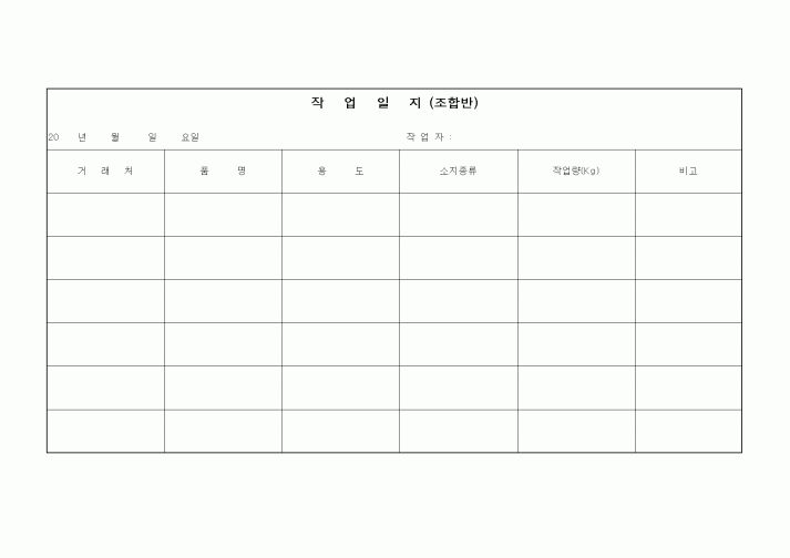 (인원관리)작업 일지(조합반)