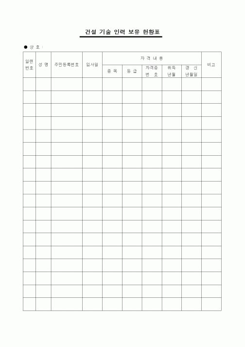 (인원관리)건설 기술 인력 보유 현황표