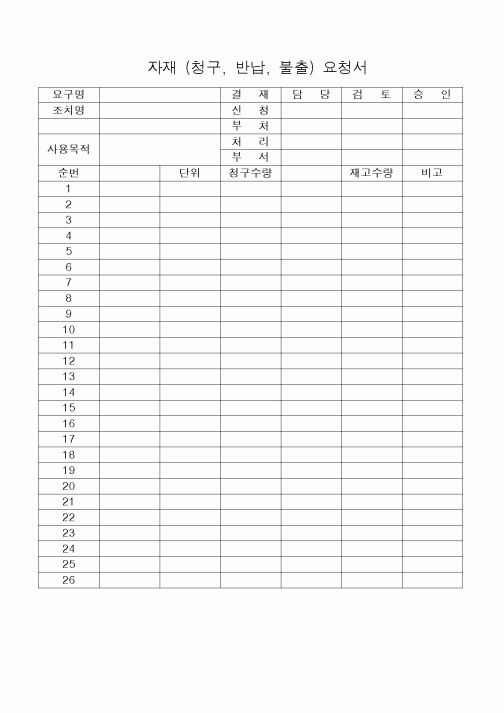 (구매/외주서식)자재 (청구, 반납, 불출) 요청서