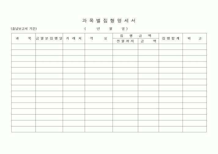 (공사예산/실행)과목별집행명세서