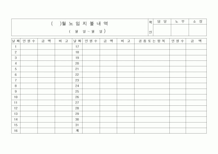 (공사예산/실행)노임지불내역