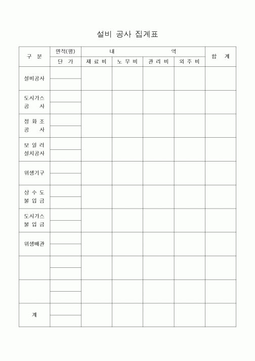 (공사예산/실행)설비 공사 집계표