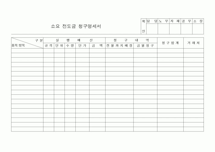 (공사예산/실행)소요 전도금 청구명세서
