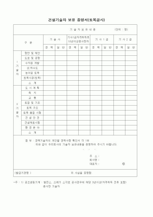 (인원관리)건설기술자 보유 증명서(토목공사)
