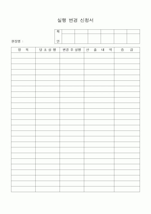 (공사예산/실행)실행 변경 신청서