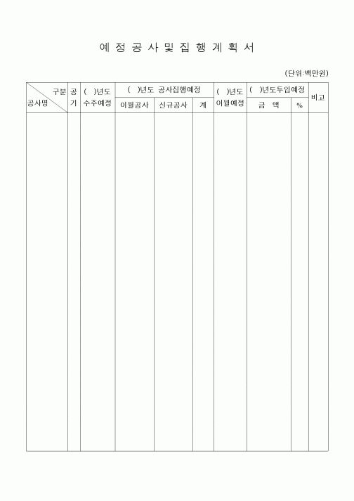 (공사예산/실행)예정공사및집행계획서