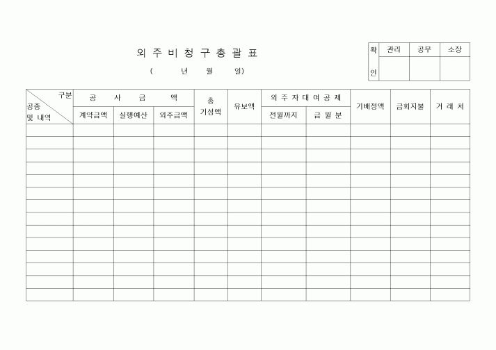 (공사예산/실행)외주비청구총괄표(2)