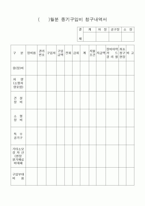 (공사예산/실행)중기구입비 청구내역서