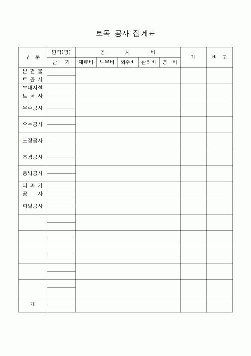 (공사예산/실행)토목 공사 집계표1