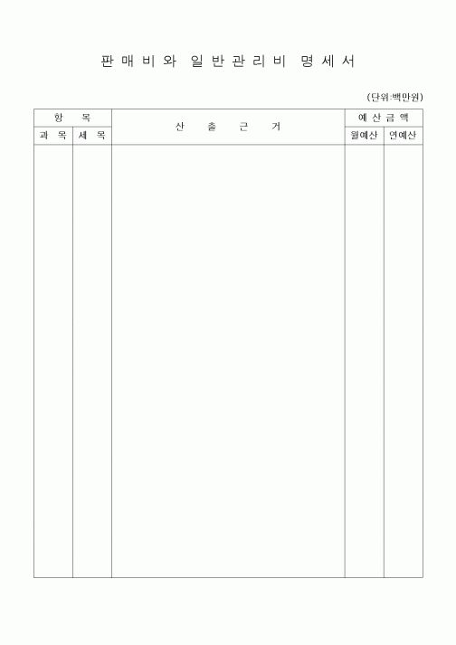 (공사예산/실행)판매비와일반관리비명세서