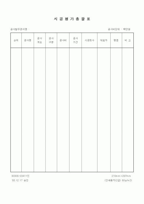 (건설관계법규)시공평가총괄표
