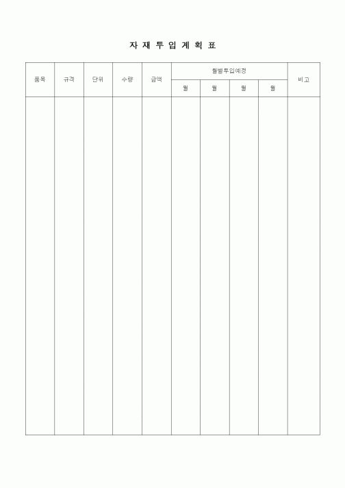(건설관계법규)자재투입계획