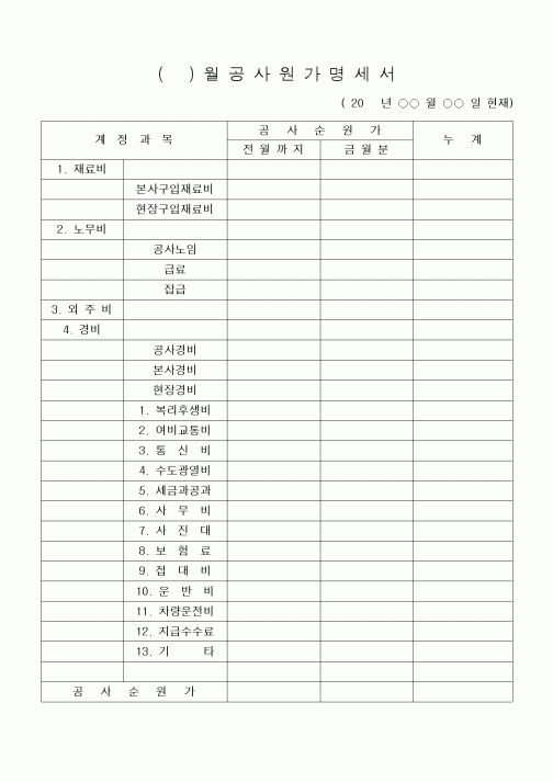 (공사예산/실행)() 월 공 사 원 가 명 세 서