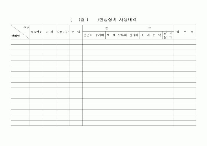 (공사예산/실행)()월 ()현장장비 사용내역