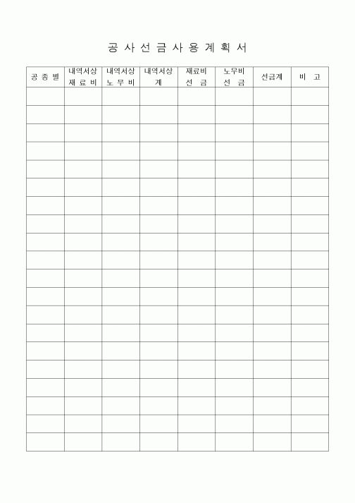 (공사예산/실행)공사선금사용계획서