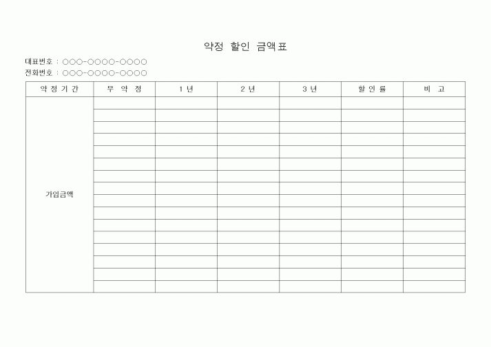 (공사예산/실행)약정 할인 금액표
