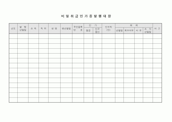 (총무)비밀취급인가증 발행대장