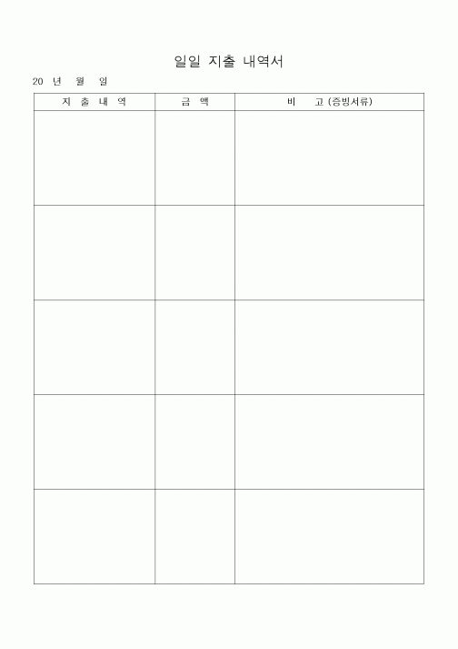 (공사예산/실행)일일 지출 내역서