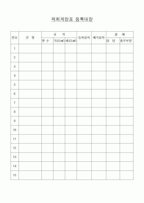 (공사예산/실행)제회계장표 등록대장