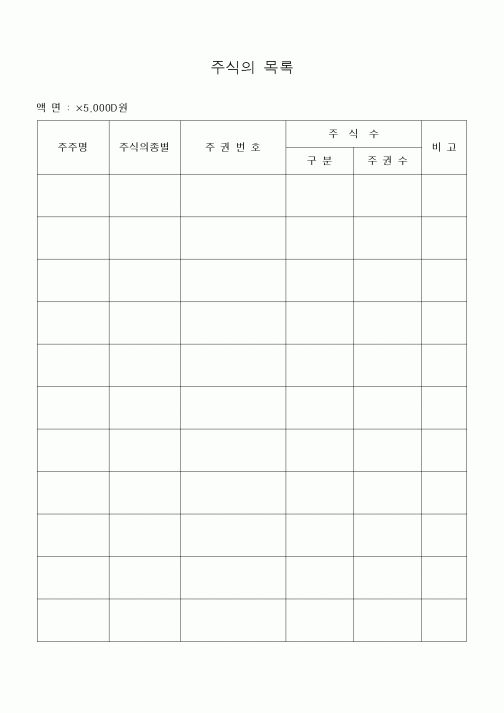 (공사예산/실행)주식의 목록