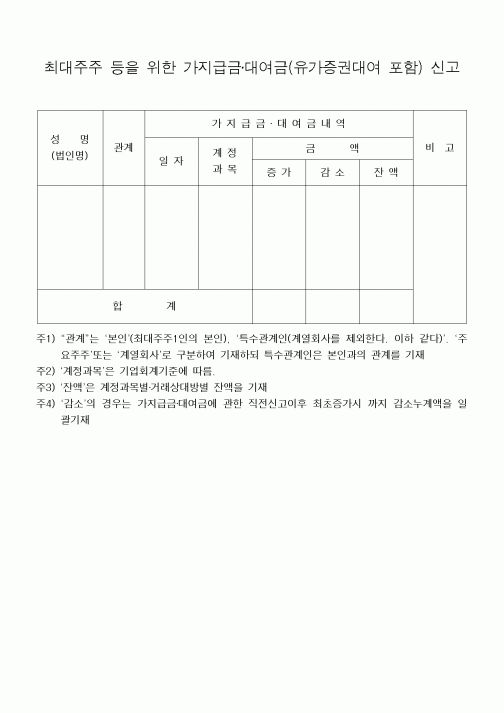 (공사예산/실행)최대주주 등을 위한 가지급금8228대여금(유가증권대여 포함) 신고 