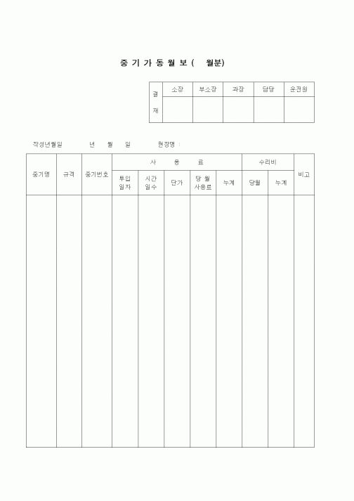 (품질관리)중기가동월보(월분)1