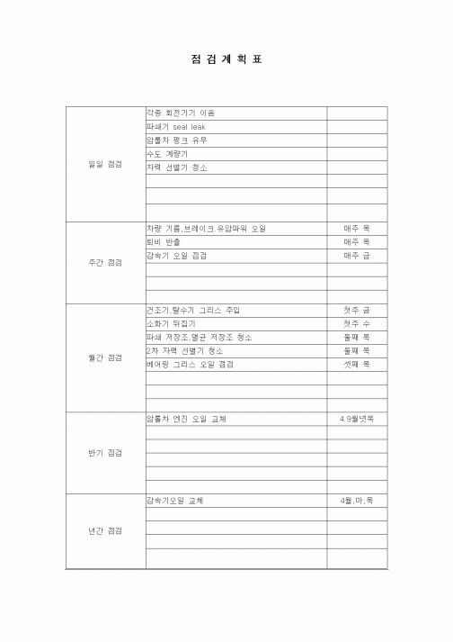 (품질관리)점검계획표