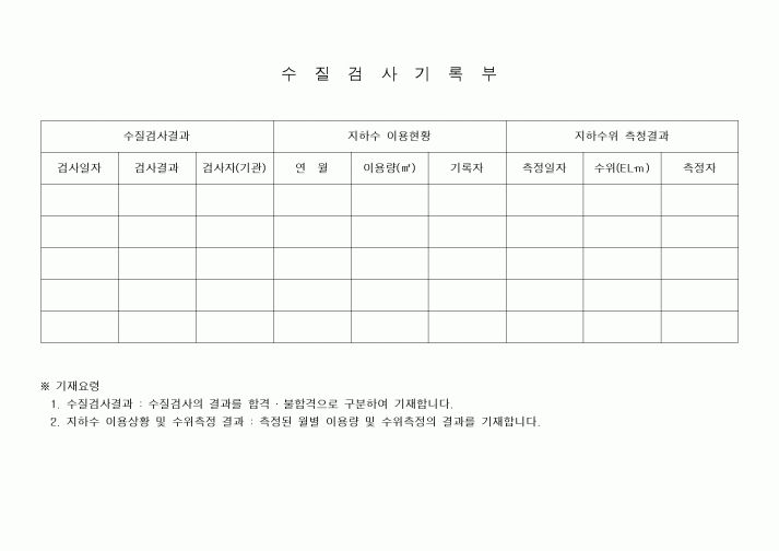 (기타건설)수질검사기록부