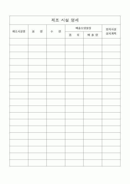 (기타건설)제조 시설 명세 