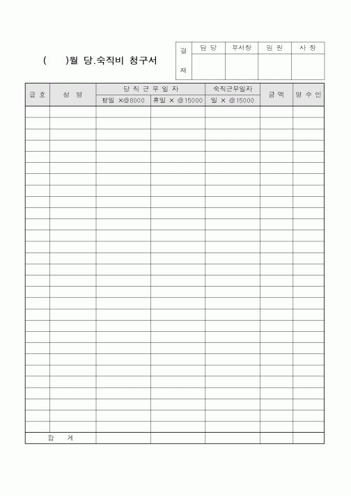 (총무)당.숙직비 청구서1