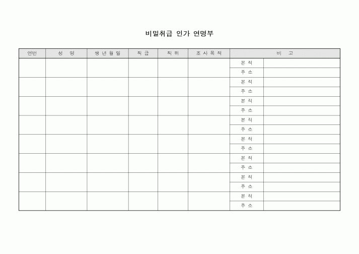 (총무)비밀 취급인가 연명부