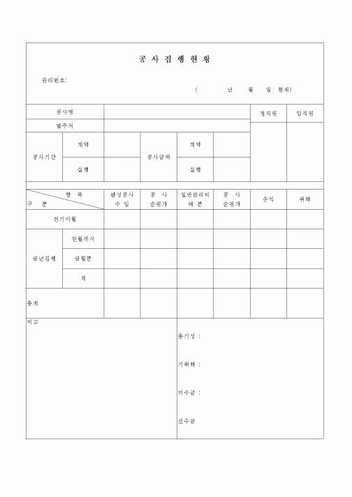 (현장/공사착공)공사집행현황
