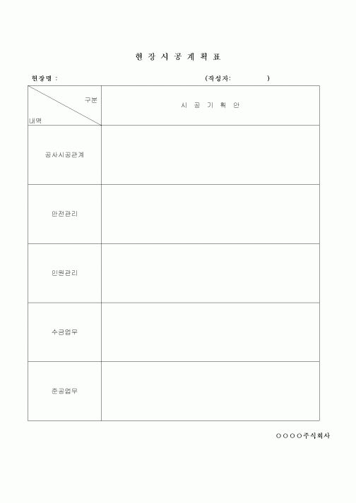 (현장/공사착공)현장시공계획표