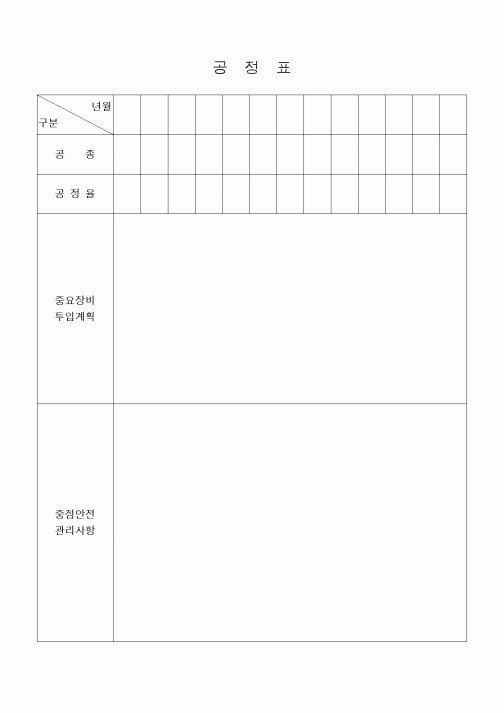 (공사관리)(공사)공정표