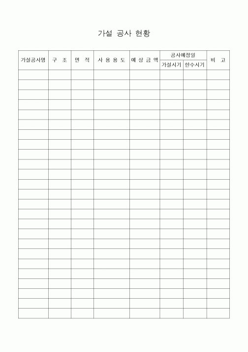 (공사관리)가설 공사 현황표