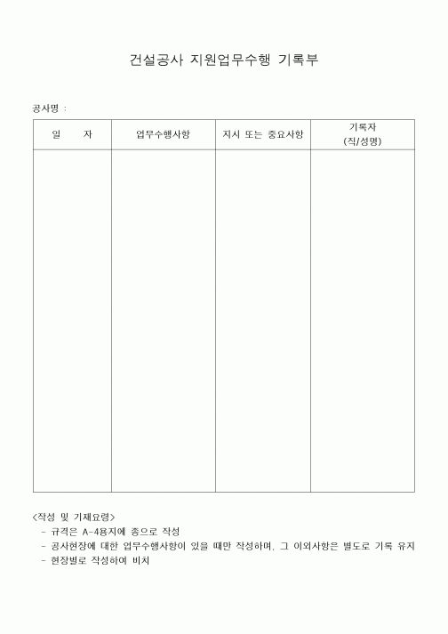 (공사관리)건설공사 지원업무수행 기록부1