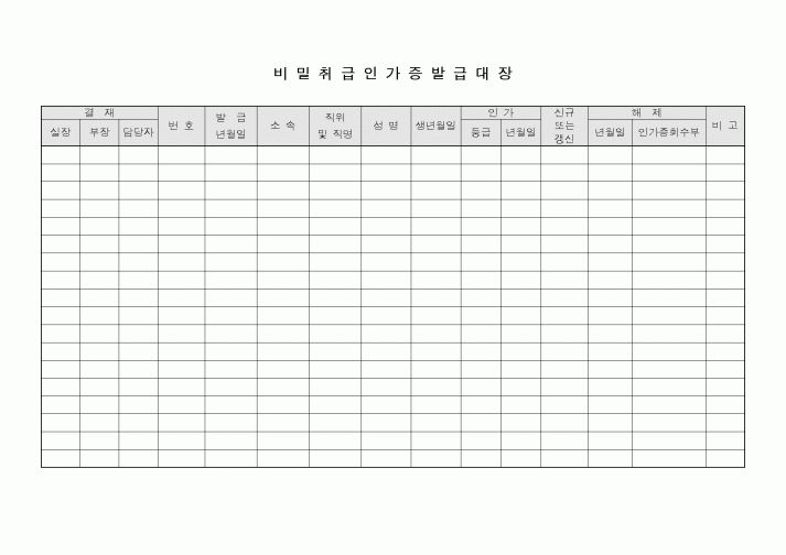 (총무)비밀취급 인가증 발급대장