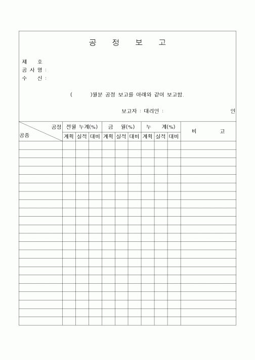 (공사관리)공정보고