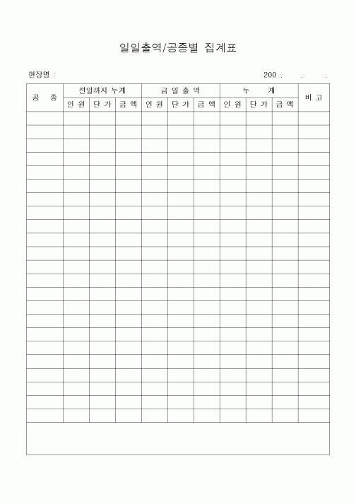 (공사관리)일일출역/공종별 집계표