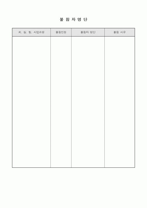 (총무)불참자 명단