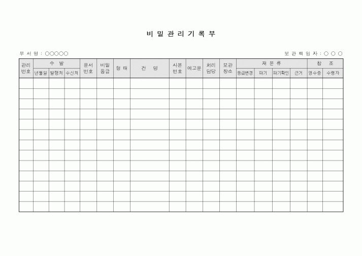 (총무)비밀관리 기록부