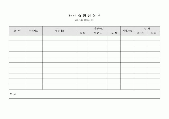 (총무)관내출장명령부