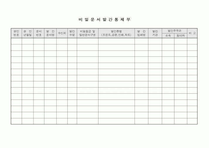 (총무)비밀문서 발간통제부