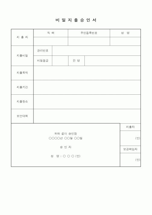 (총무)비밀 지출 승인서