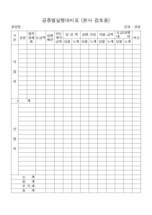 (공사관리)공종별실행대비표