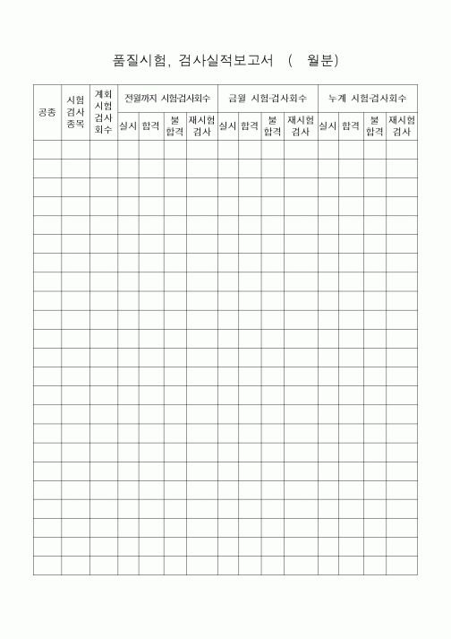 (공사관리)품질시험, 검사실적보고서