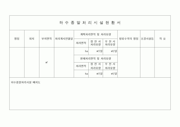 (공사관리)하수종말처리시설현황서1