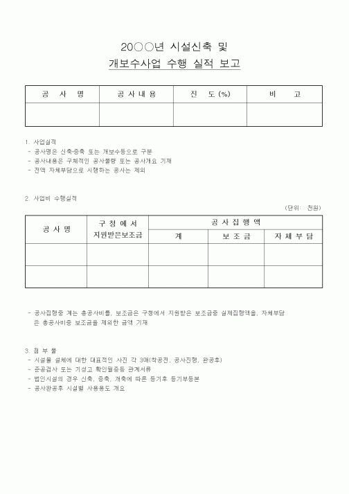 (공사관리)20○○년 시설신축 및 개보수사업 수행 실적 보고