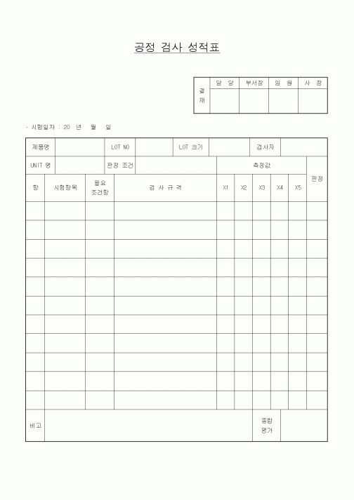 (공사관리)공정 검사 성적표