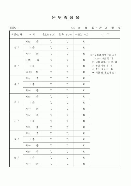 (공사관리)온도측정물1